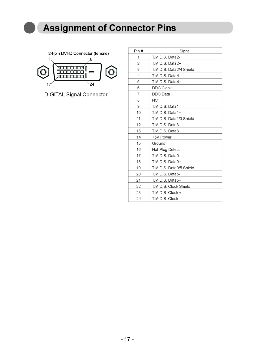 Kodak DV3MC user manual Assignment of Connector Pins, DIGITAL Signal Connector 