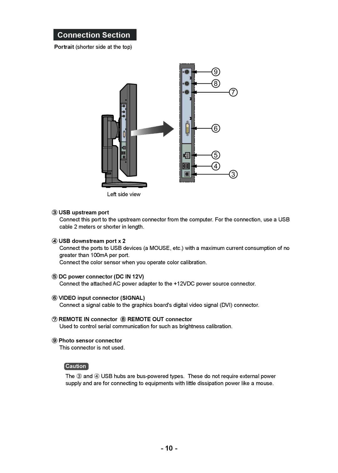 Kodak DV3MC ③ USB upstream port, ④ USB downstream port x, ⑤ DC power connector DC, ⑥ Video input connector Signal 