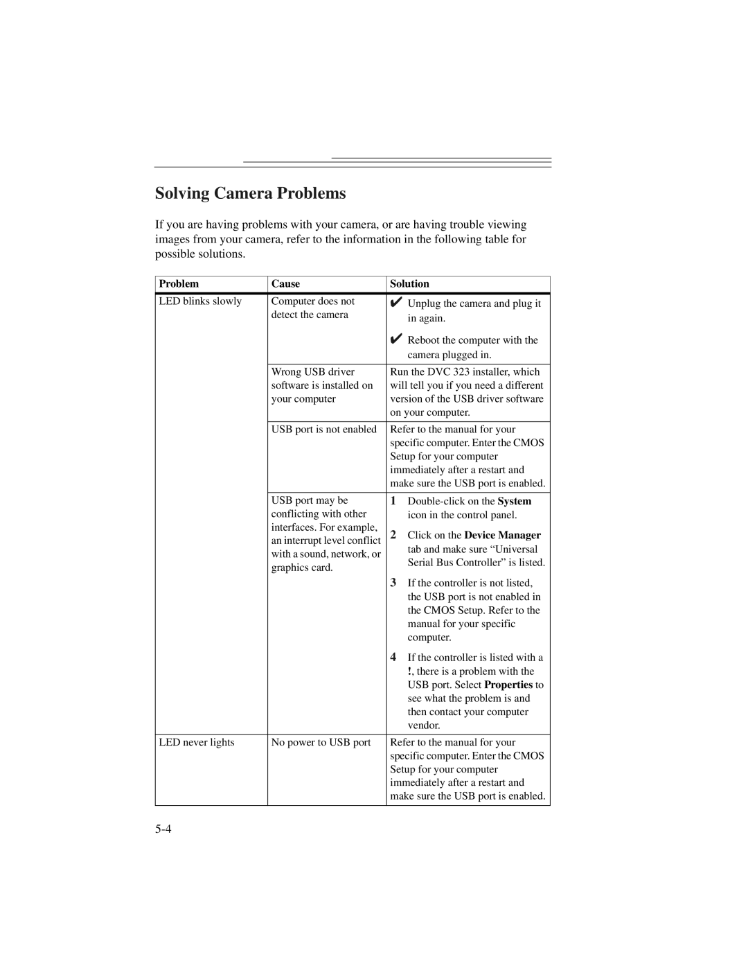 Kodak DVC323 manual Solving Camera Problems, Problem Cause Solution, Click on the Device Manager 