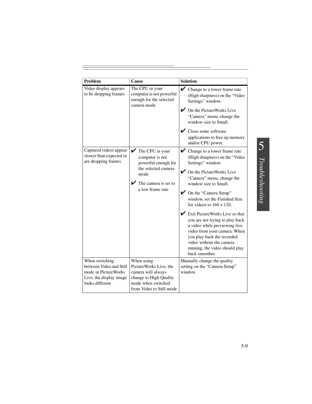 Kodak DVC323 manual Troubleshooting 