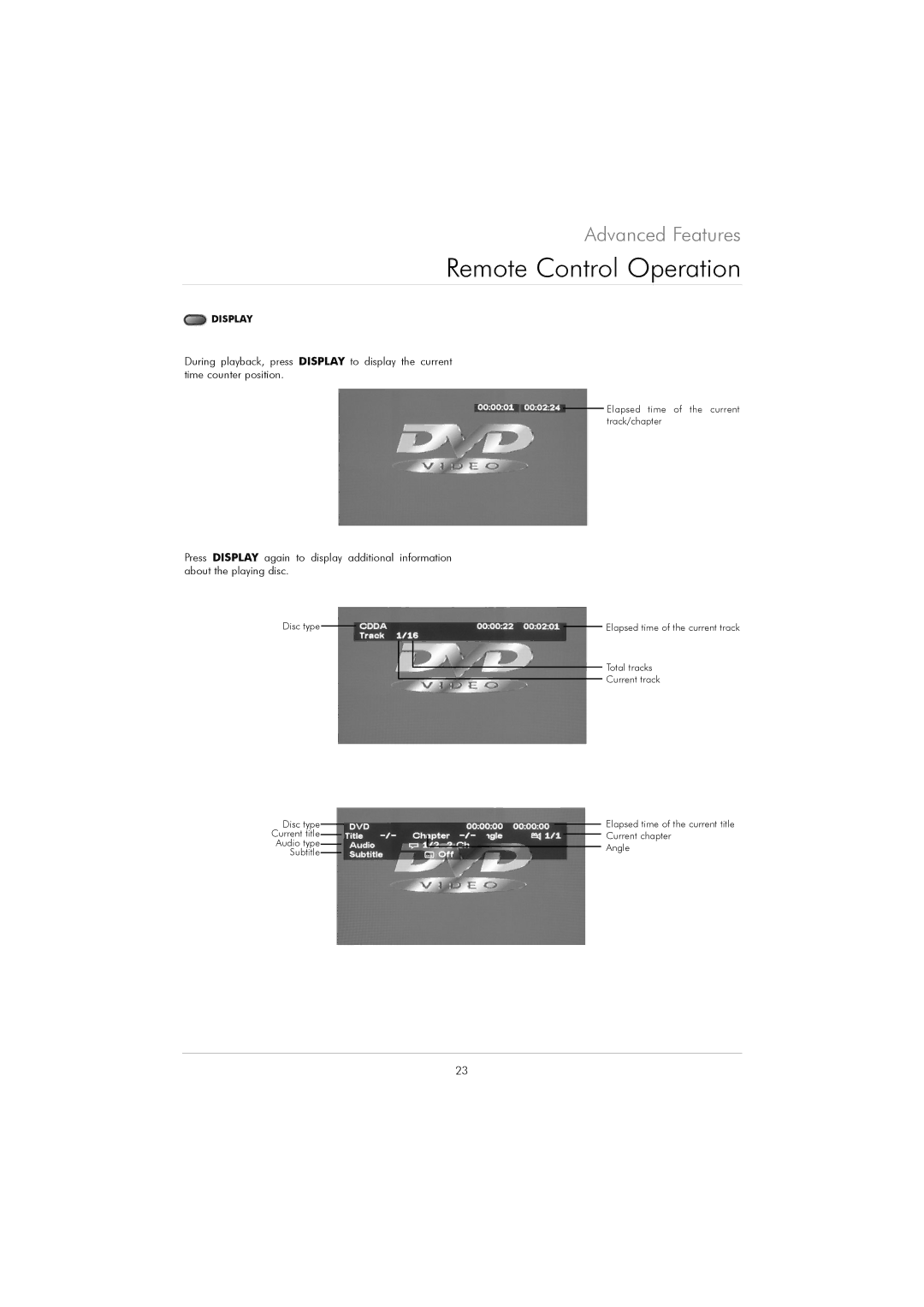 Kodak DVD 40 user manual Display 