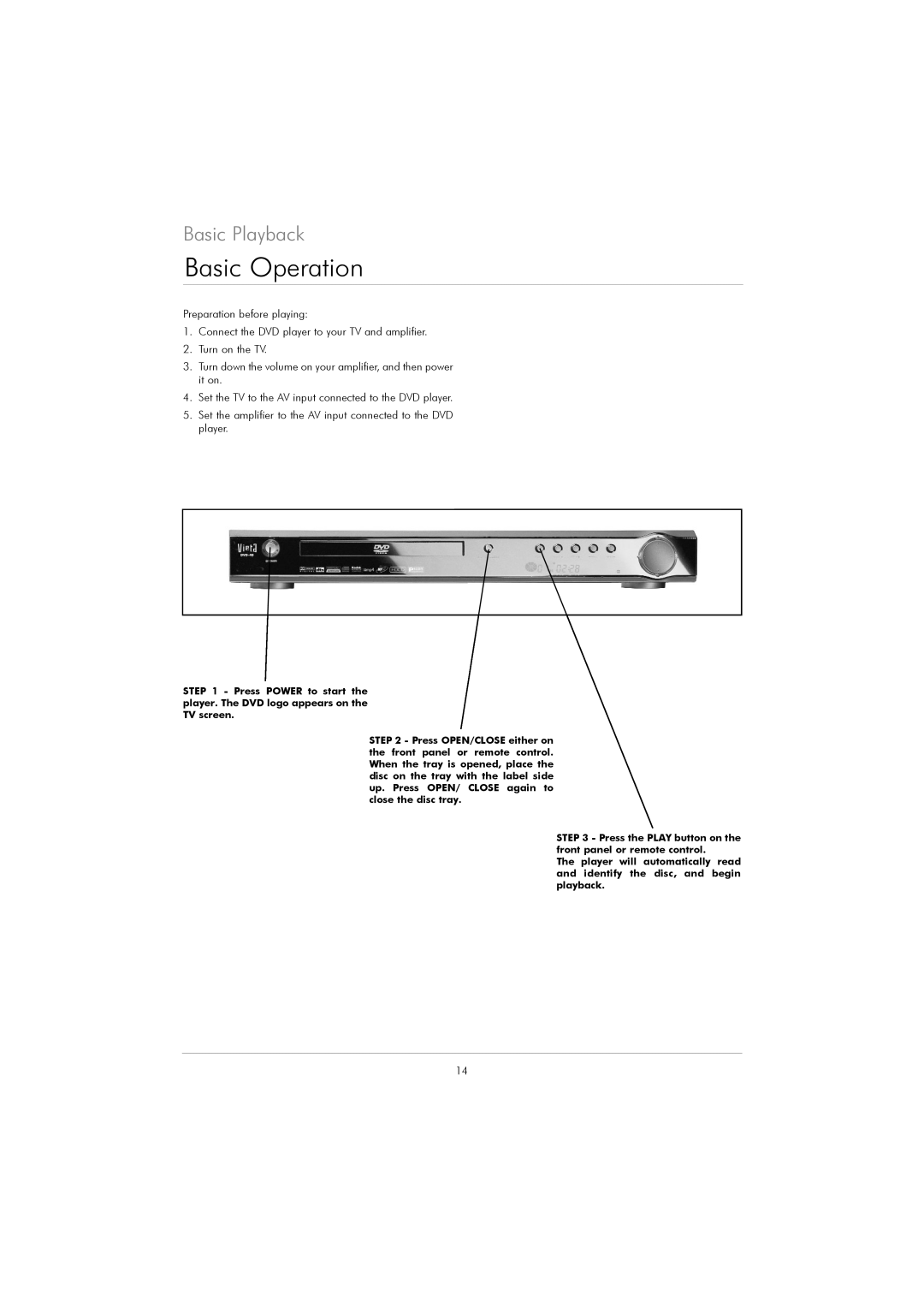 Kodak DVD 40 user manual Basic Operation, Basic Playback 