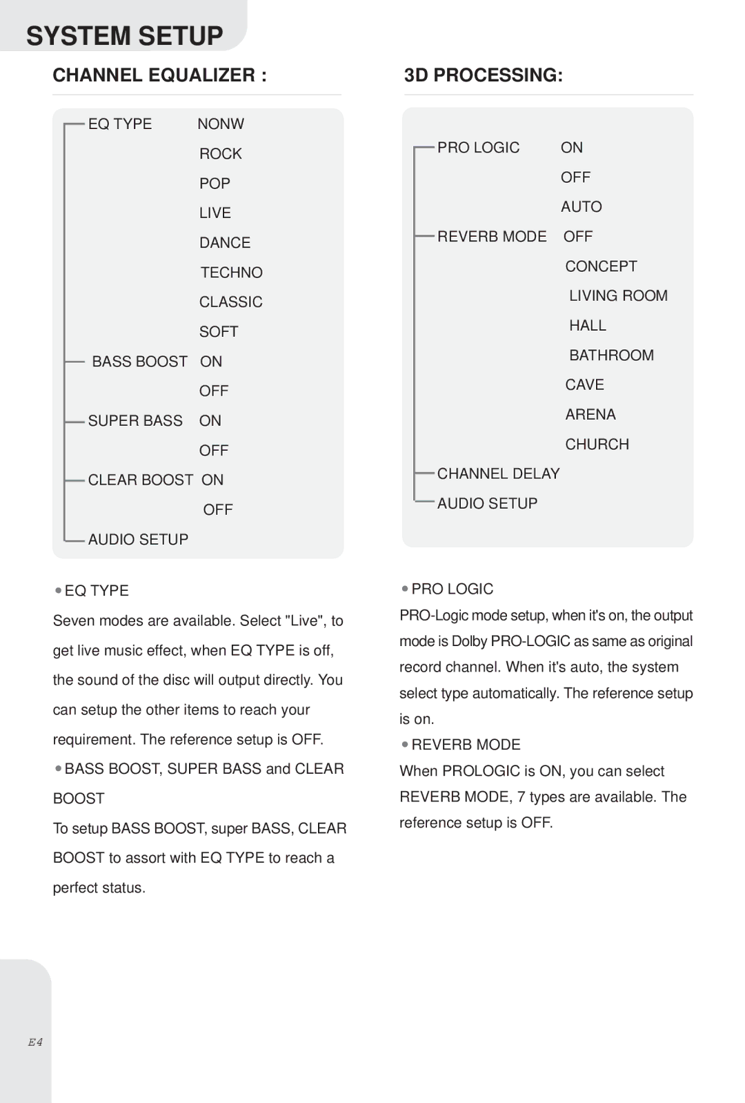 Kodak DVD-845 instruction manual Channel Equalizer, 3D Processing 