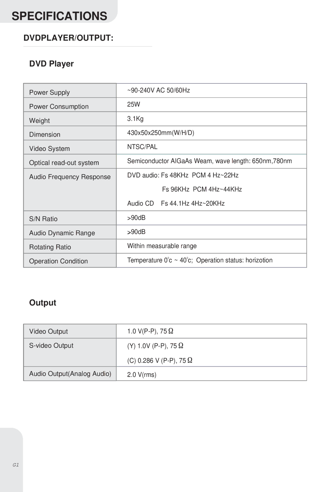 Kodak DVD-845 instruction manual Specifications, Dvdplayer/Output, DVD Player, Ntsc/Pal 