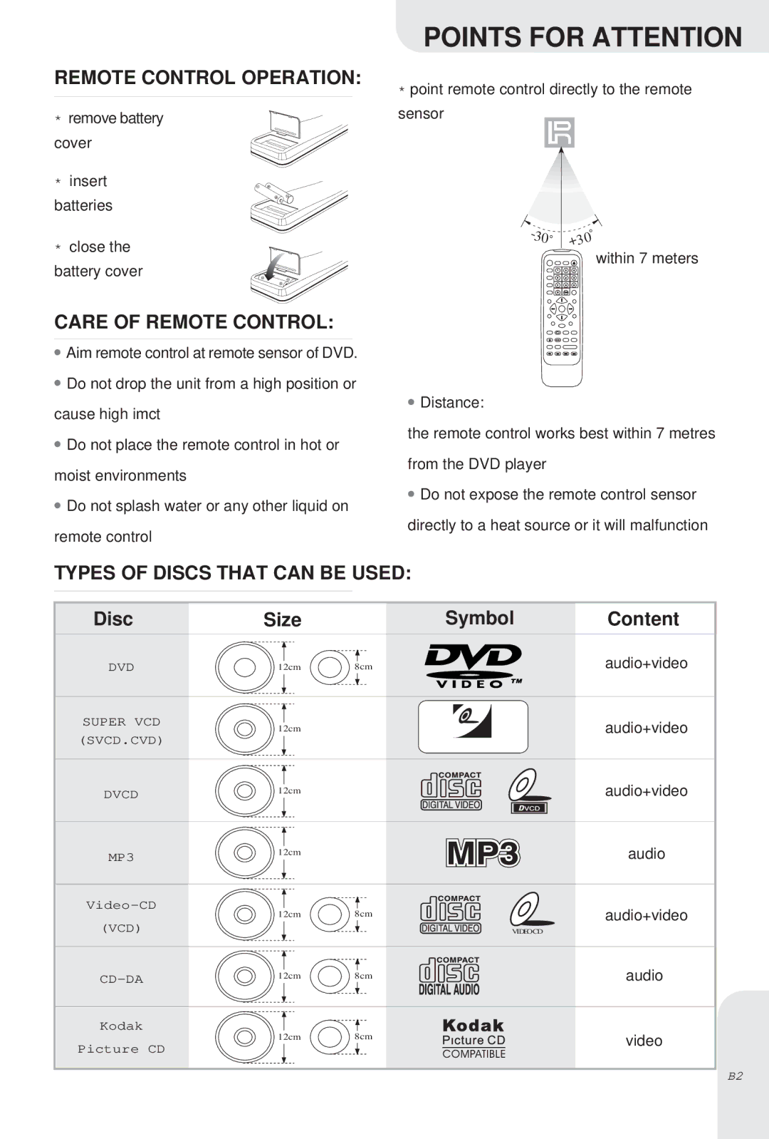 Kodak DVD-845 Remote Control Operation, Care of Remote Control, Types of Discs That can be Used, Symbol Content 