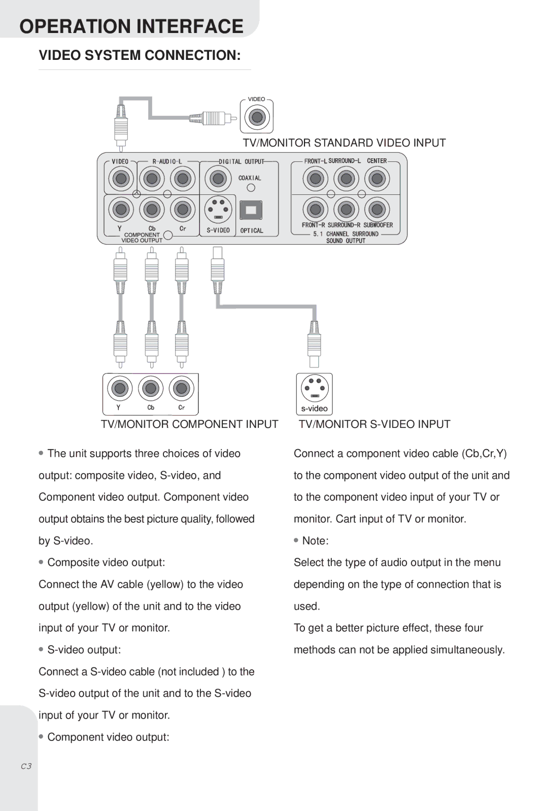 Kodak DVD-845 instruction manual Video System Connection, TV/MONITOR Standard Video Input TV/MONITOR Component Input 