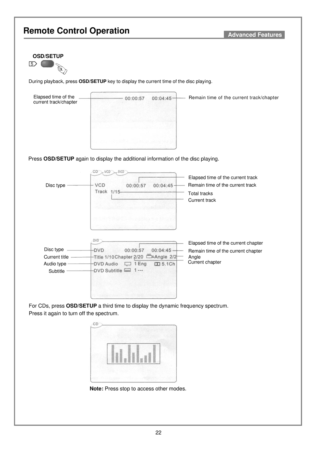 Kodak DVD7000 user manual Osd/Setup 