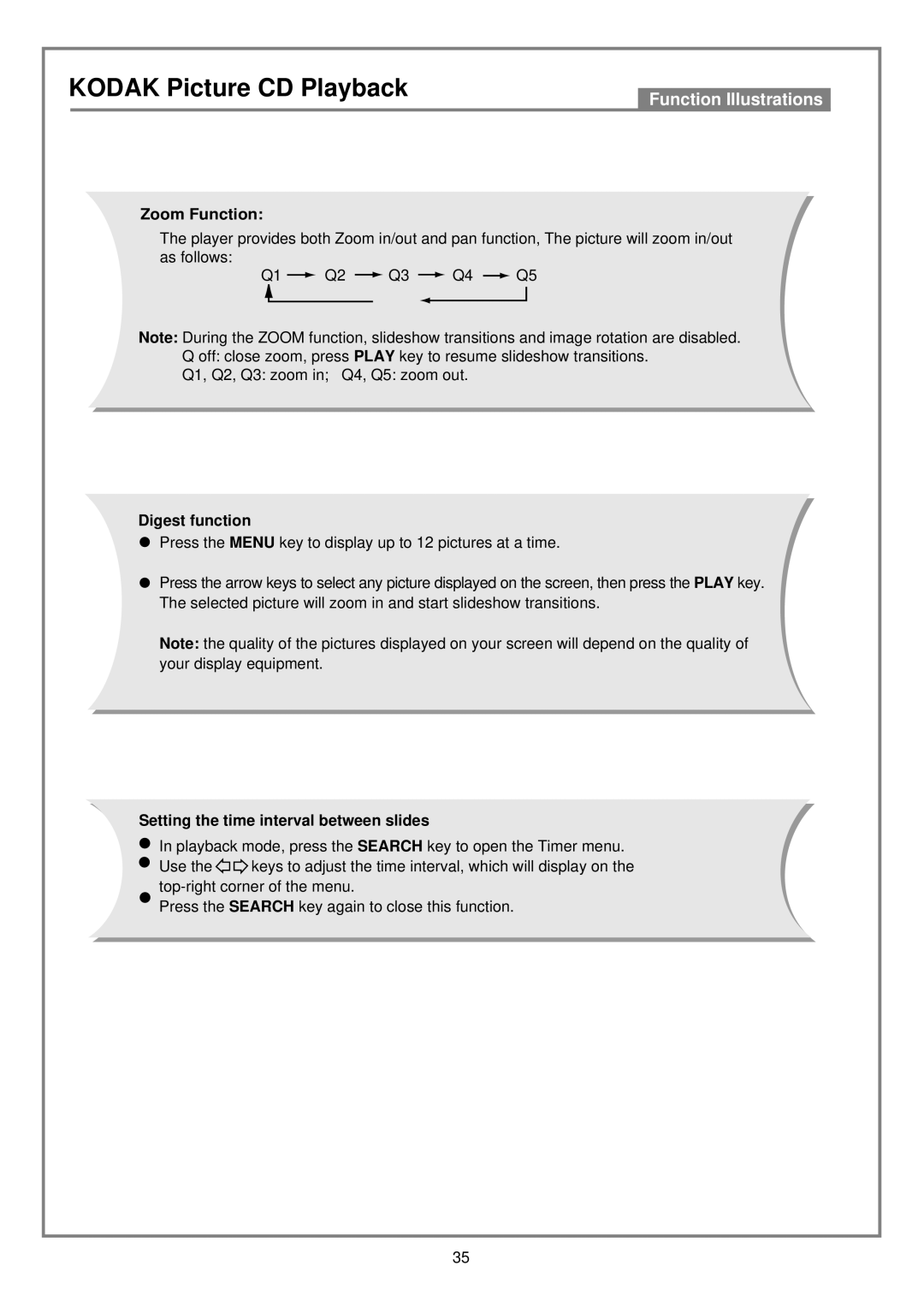 Kodak DVD7000 user manual Zoom Function, Digest function, Setting the time interval between slides 