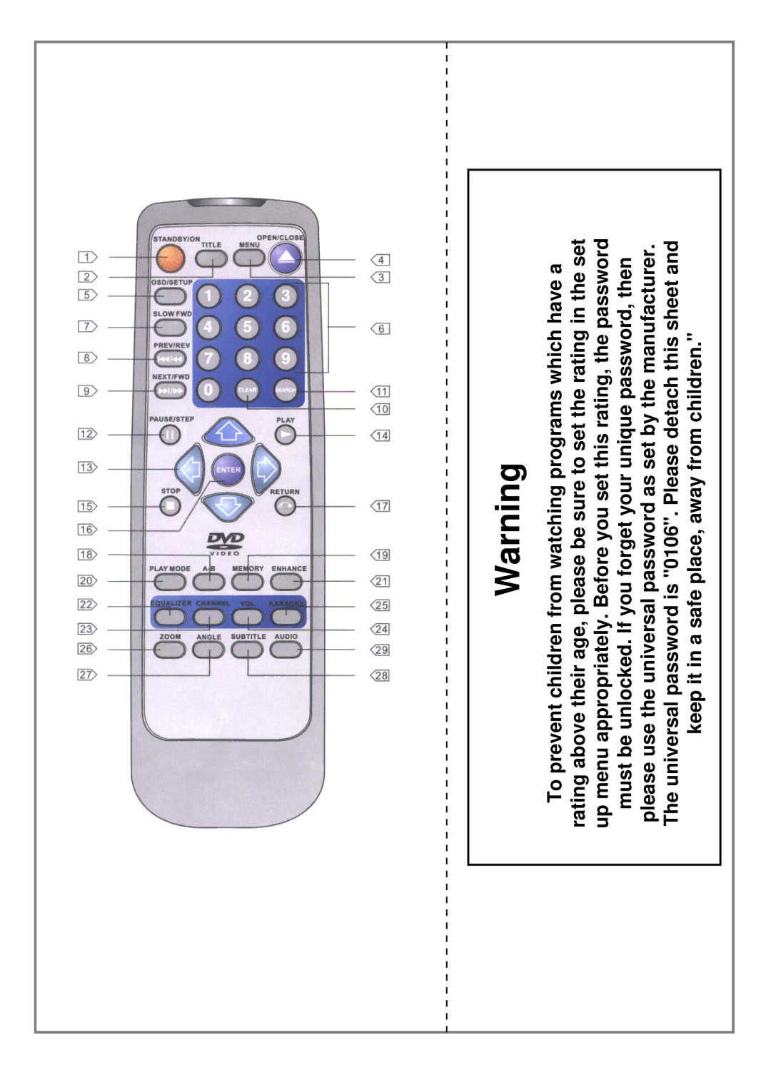 Kodak DVD7000 user manual 