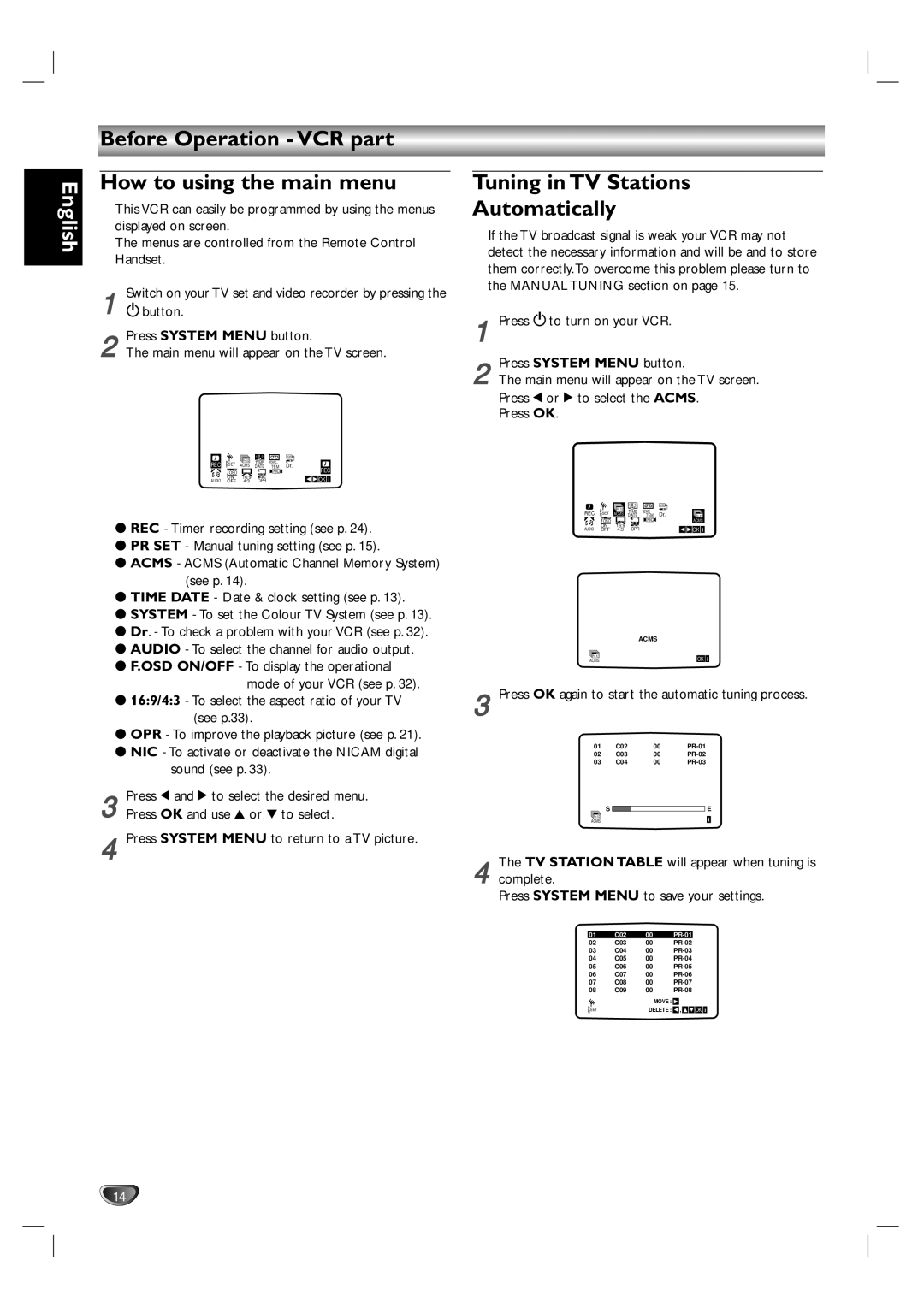 Kodak DVD755VR/05 owner manual Before Operation VCR part How to using the main menu, Tuning in TV Stations Automatically 