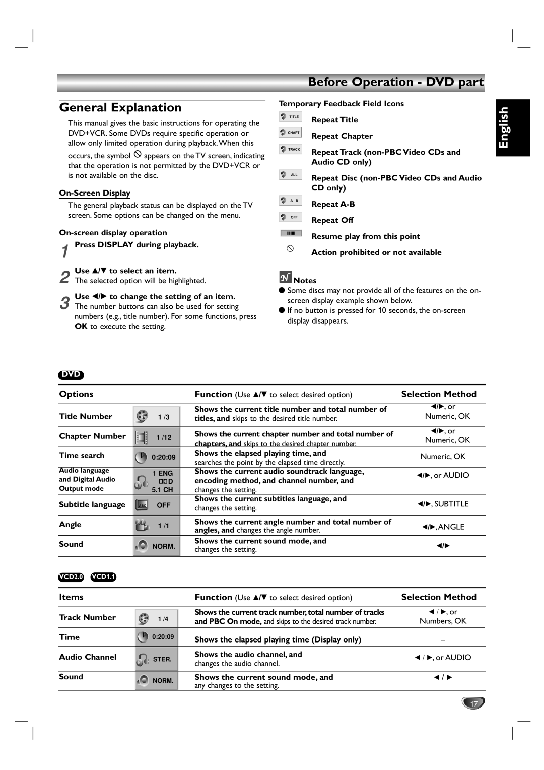 Kodak DVD755VR/05 owner manual General Explanation, Before Operation DVD part 