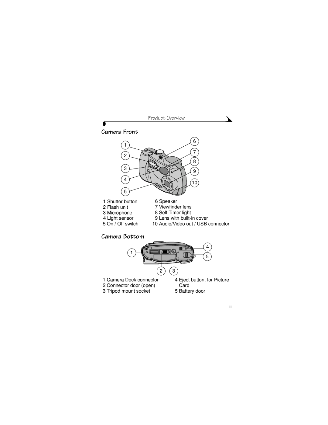 Kodak DX3600 manual Camera Front, Product Overview 