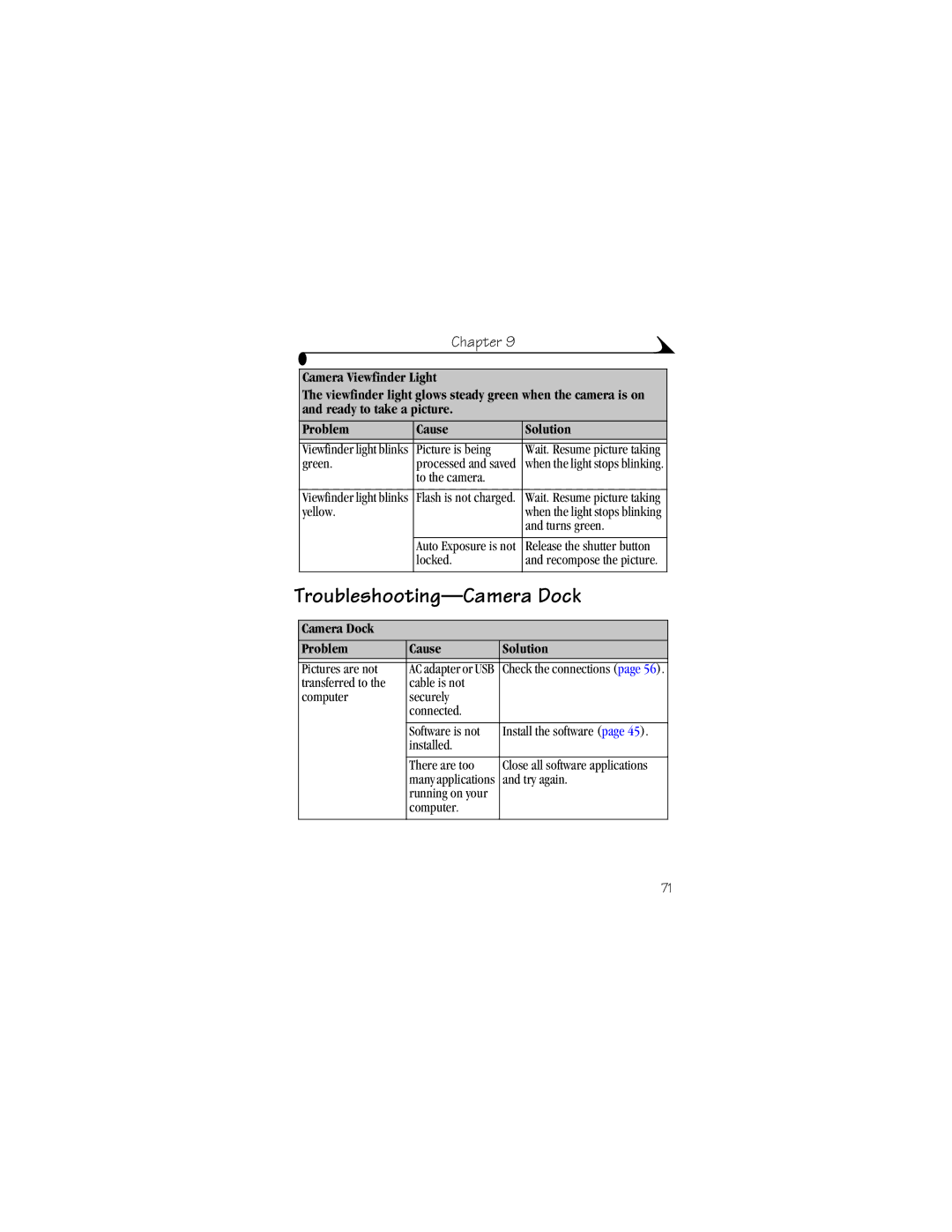 Kodak DX3600 manual Troubleshooting-Camera Dock, Camera Dock Problem Cause Solution 