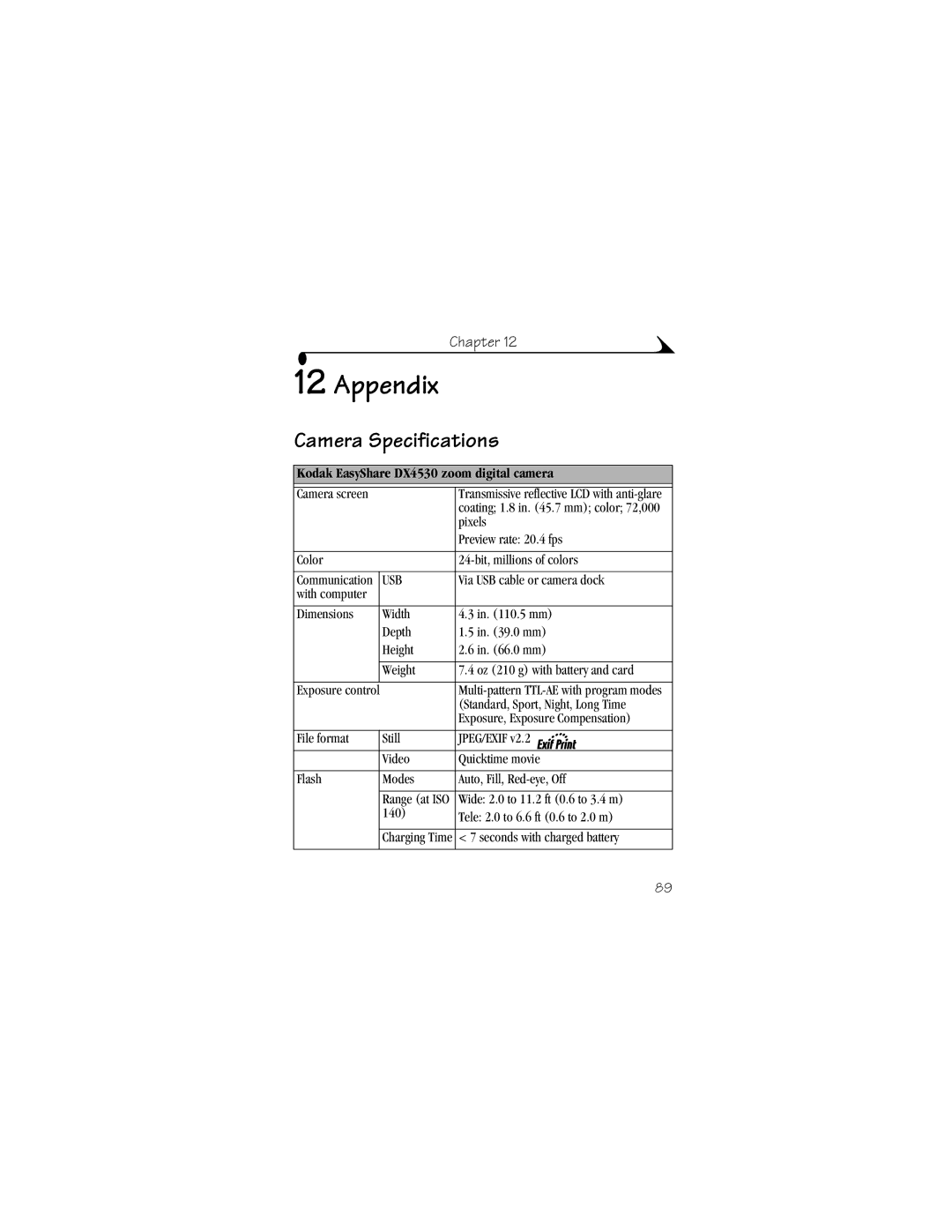 Kodak manual Appendix, Camera Specifications, Kodak EasyShare DX4530 zoom digital camera 