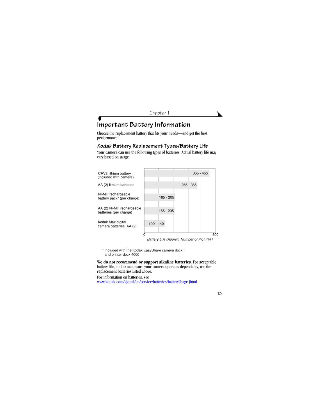 Kodak DX4530 manual Important Battery Information, Kodak Battery Replacement Types/Battery Life 