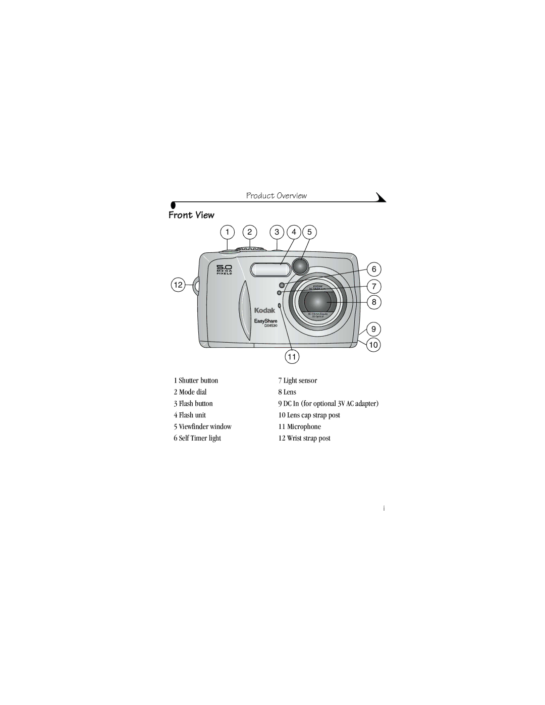 Kodak DX4530 manual Front View 