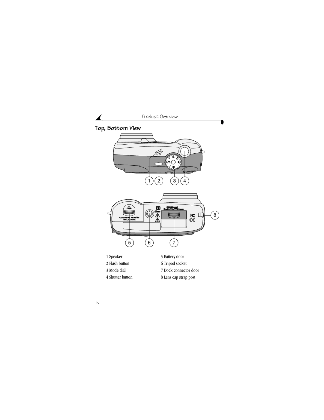 Kodak DX4530 manual Top, Bottom View 