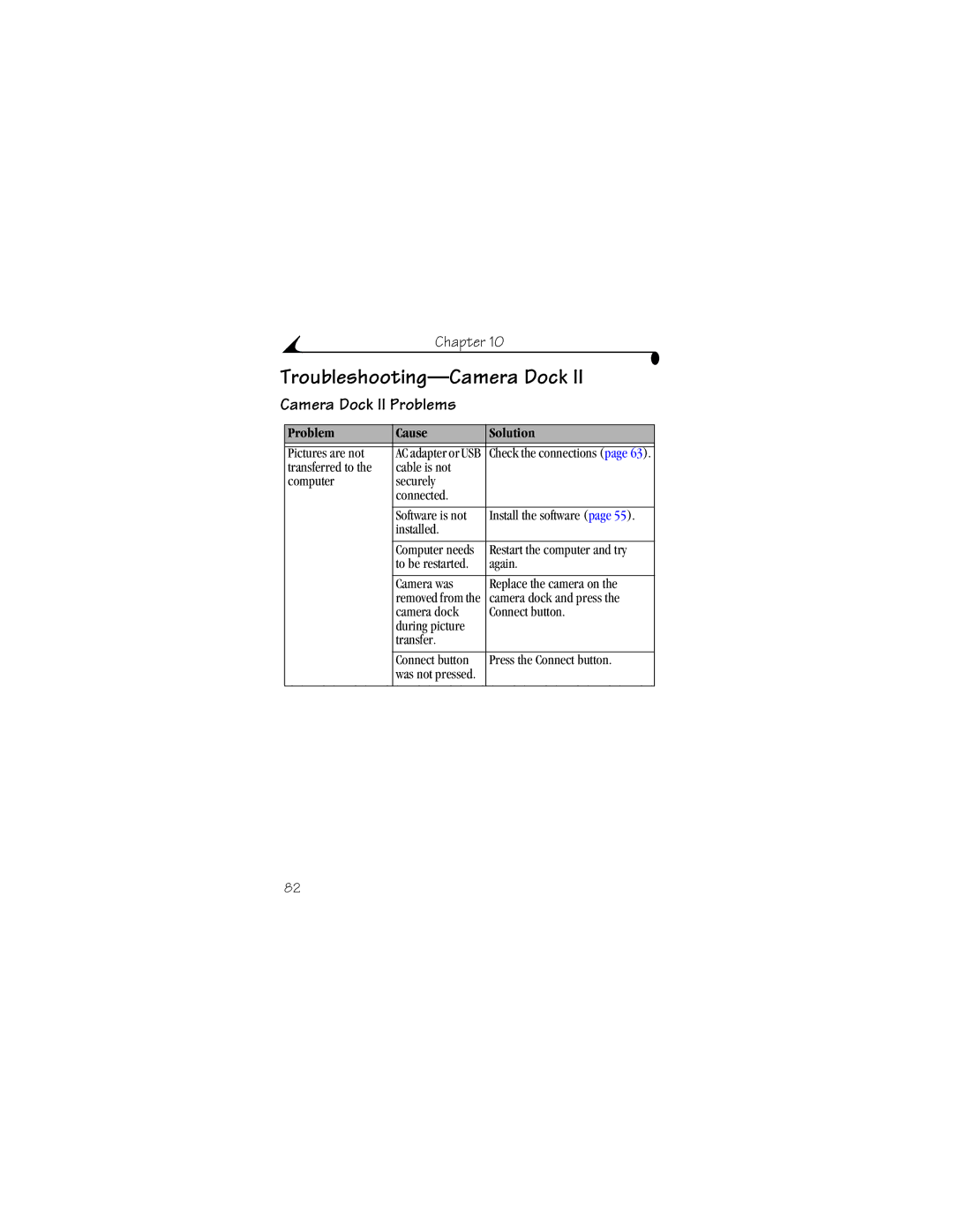 Kodak DX4530 manual Troubleshooting-Camera Dock, Camera Dock II Problems 