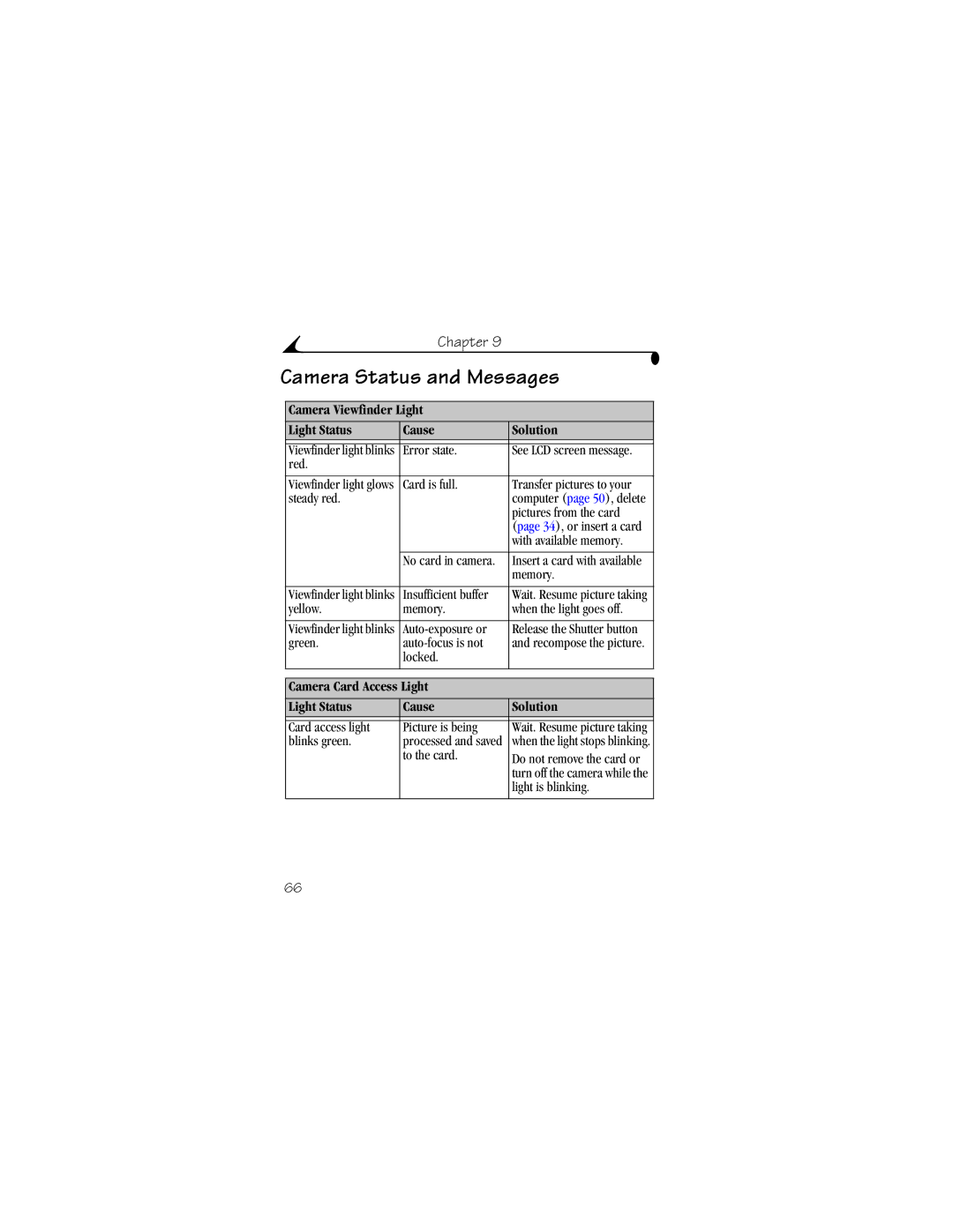 Kodak DX4900 manual Camera Status and Messages, Camera Viewfinder Light Light Status Cause Solution 