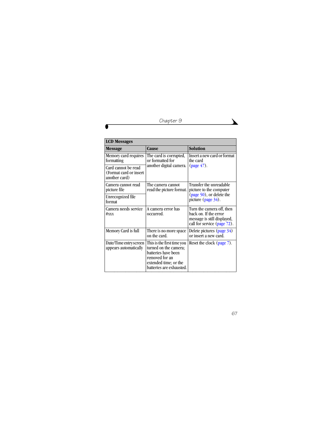 Kodak DX4900 manual LCD Messages Cause Solution 