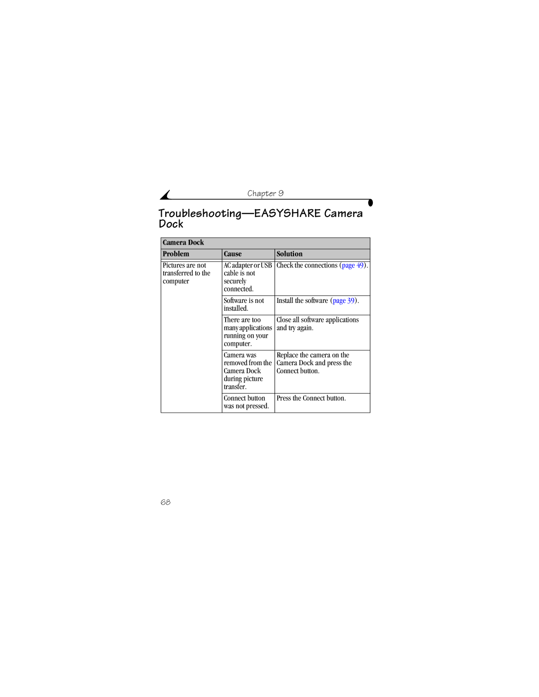 Kodak DX4900 manual Troubleshooting-EASYSHARE Camera Dock, Camera Dock Problem Cause Solution, Pictures are not 