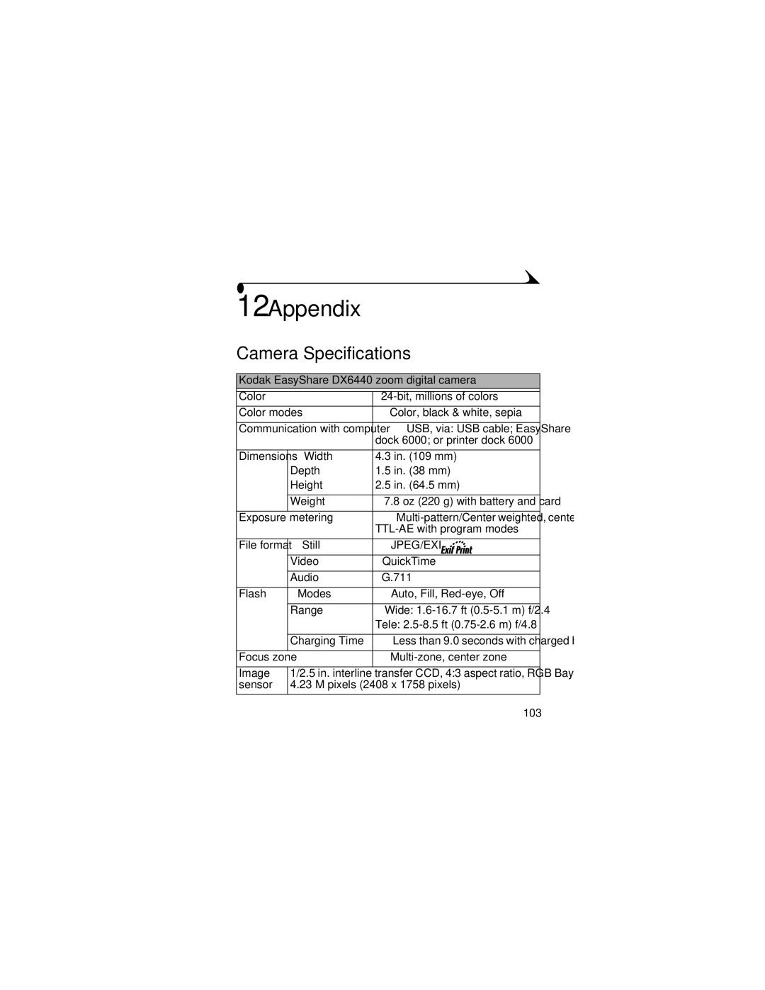 Kodak manual Appendix, Camera Specifications, Kodak EasyShare DX6440 zoom digital camera, Dock 6000 or printer dock 