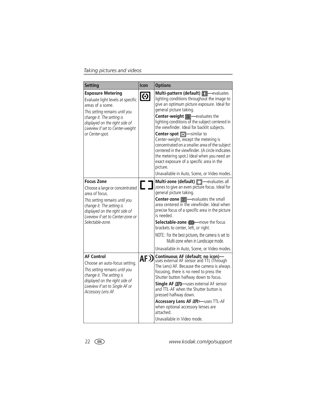 Kodak DX7440 manual Center-weight, Center-spot, Focus Zone Multi-zone default, AF Control Continuous AF default no icon 