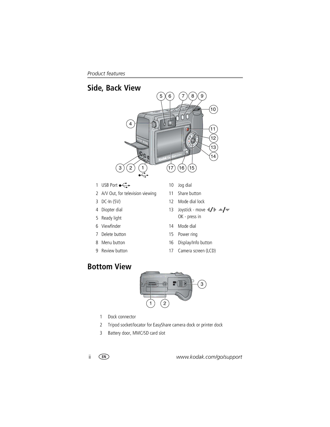 Kodak DX7440 manual Side, Back View, Bottom View, USB Port Jog dial, Share button, Power ring 