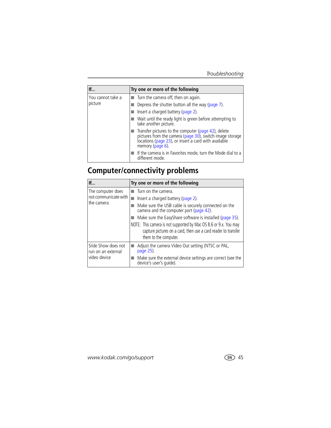 Kodak DX7440 manual Computer/connectivity problems 