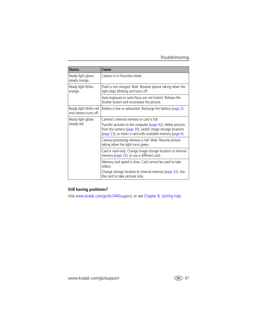 Kodak DX7440 manual Still having problems? 