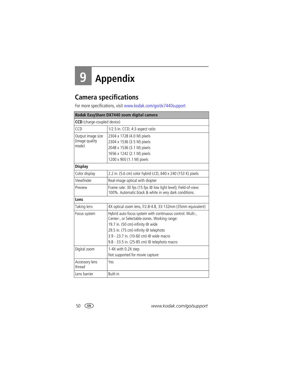 Kodak manual Appendix, Camera specifications, Kodak EasyShare DX7440 zoom digital camera, Display, Lens 