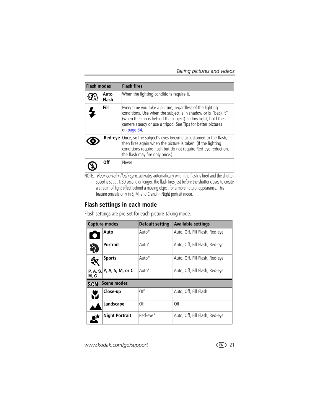 Kodak DX7590 manual Flash settings in each mode, Flash settings are pre-set for each picture-taking mode 