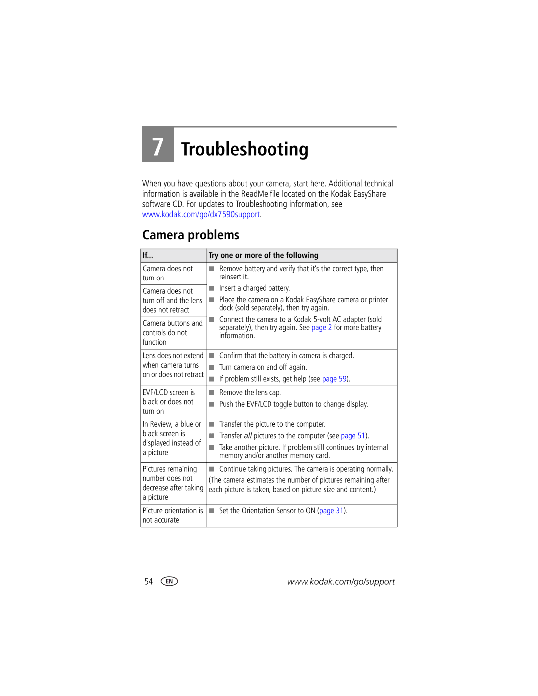 Kodak DX7590 manual Troubleshooting, Camera problems, Try one or more of the following 