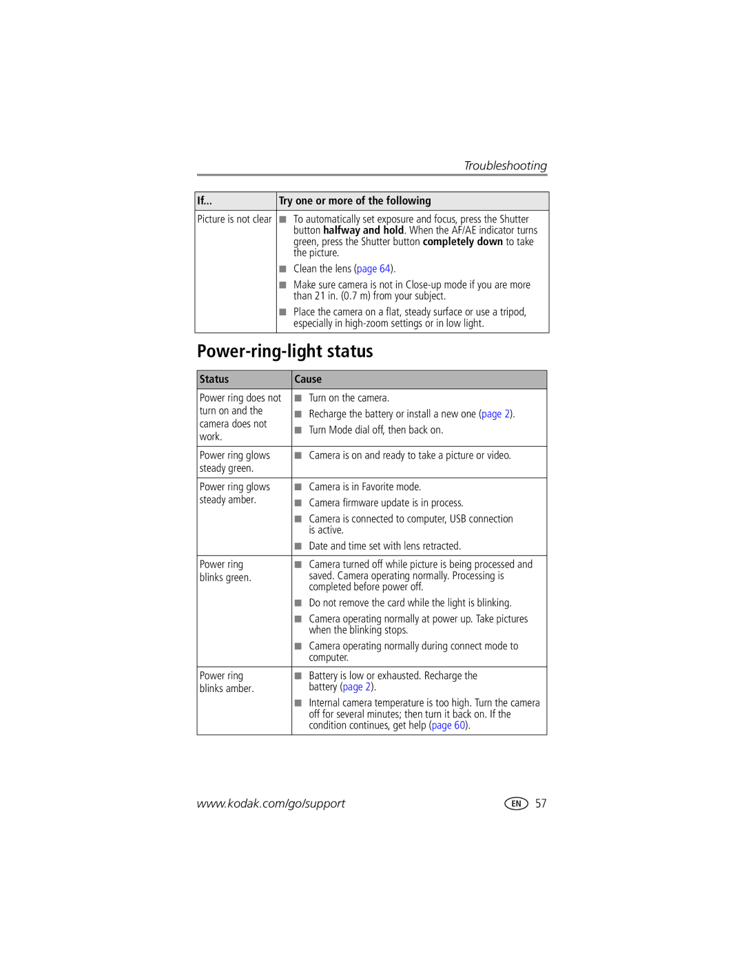 Kodak DX7590 manual Power-ring-light status, Status Cause 