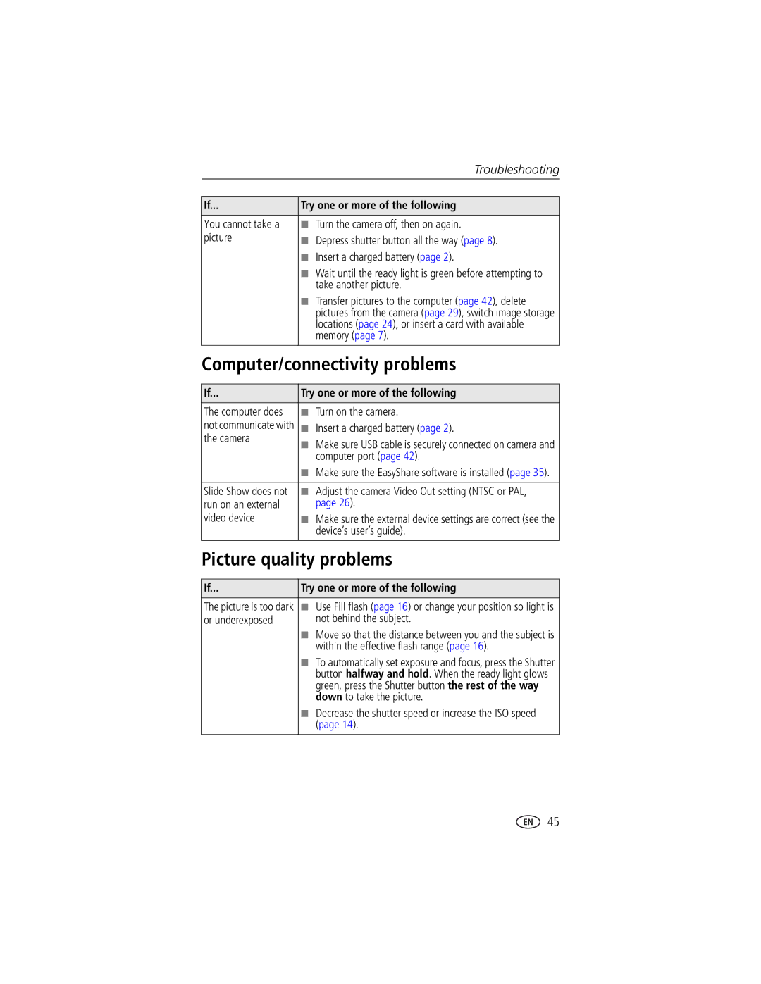 Kodak DX7630 manual Computer/connectivity problems, Picture quality problems 