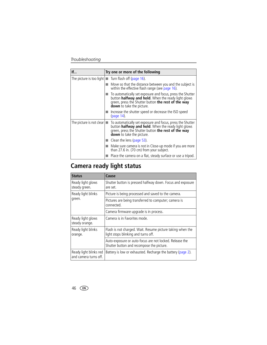 Kodak DX7630 manual Camera ready light status, Status Cause 