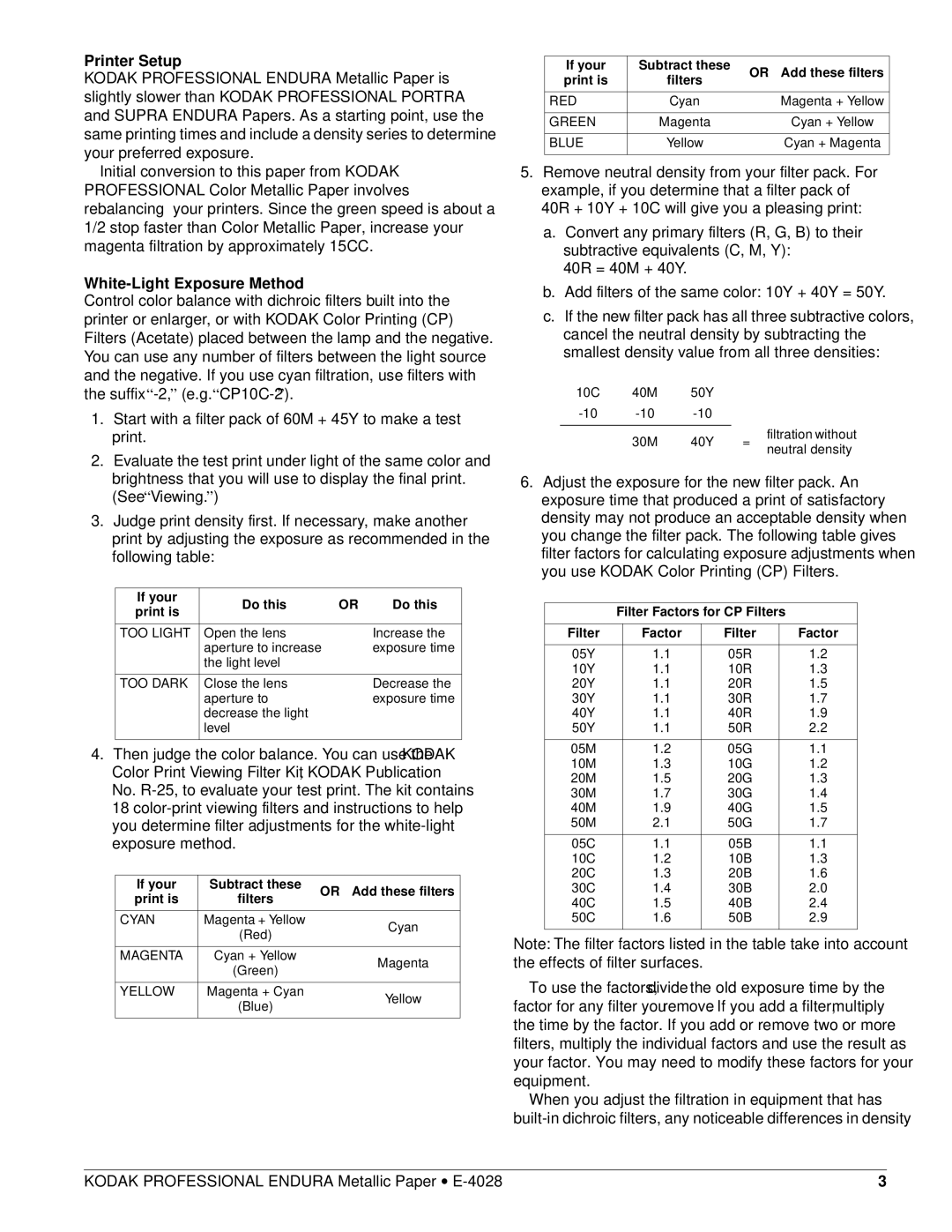 Kodak E-4028 manual Printer Setup, White-Light Exposure Method 