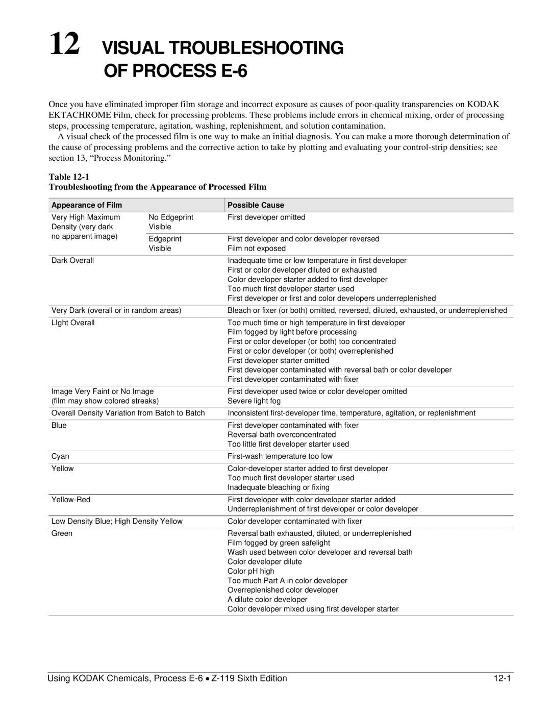 Kodak manual Visual Troubleshooting of Process E-6, Troubleshooting from the Appearance of Processed Film 