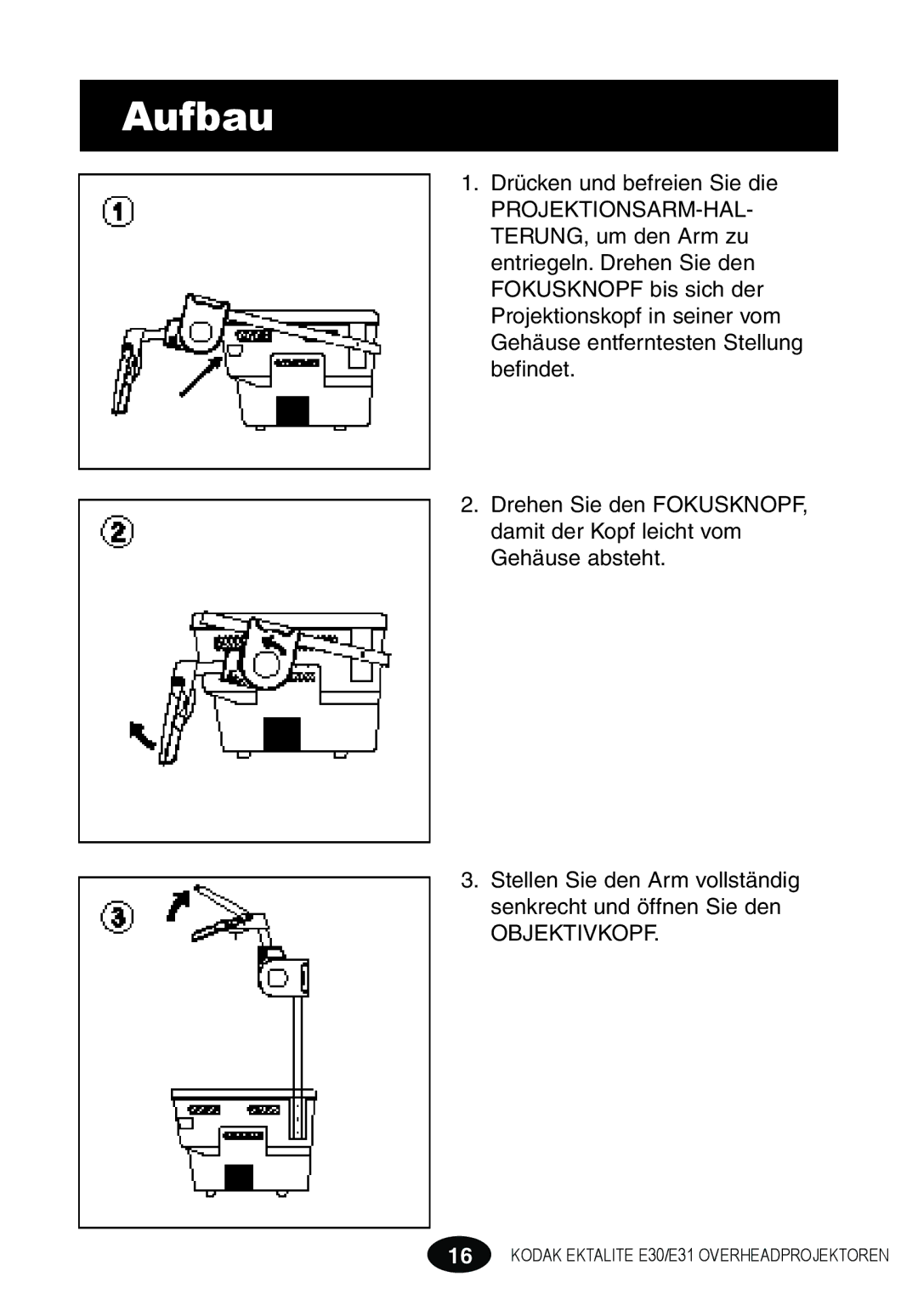 Kodak E30 manual Aufbau 