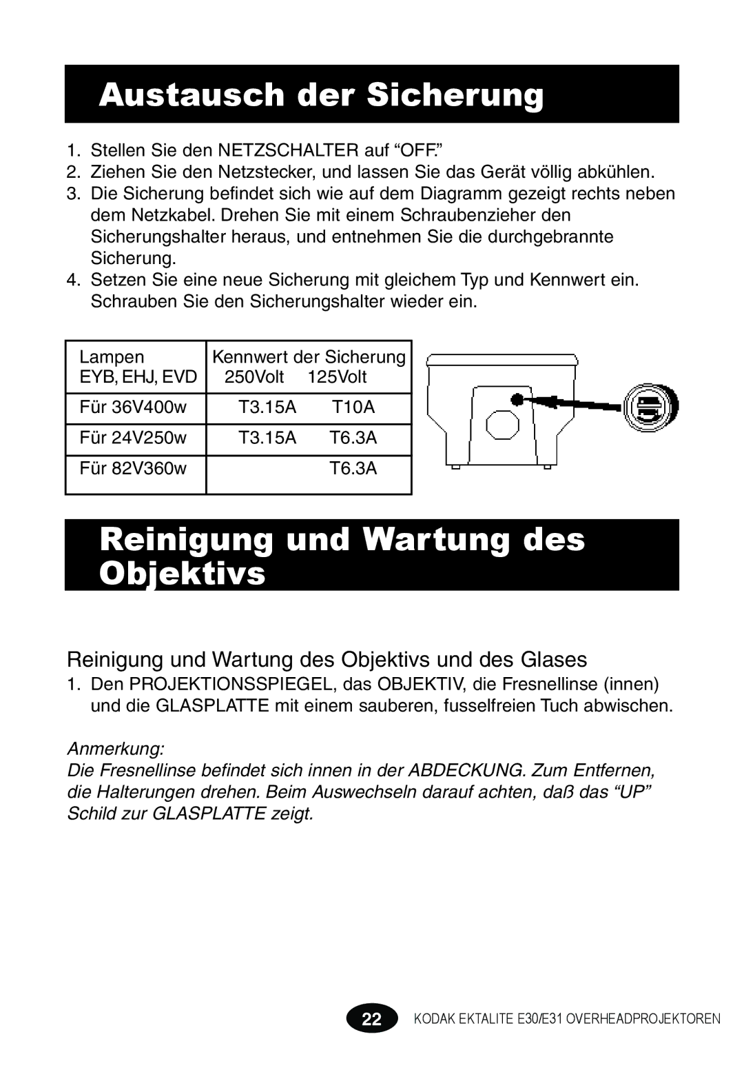 Kodak E30 manual Austausch der Sicherung, Reinigung und Wartung des Objektivs Und des Glases 