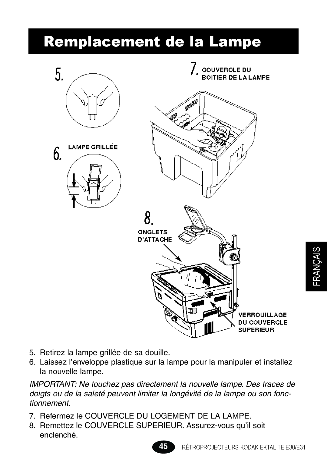 Kodak manual 45 Rétroprojecteurs Kodak Ektalite E30/E31 