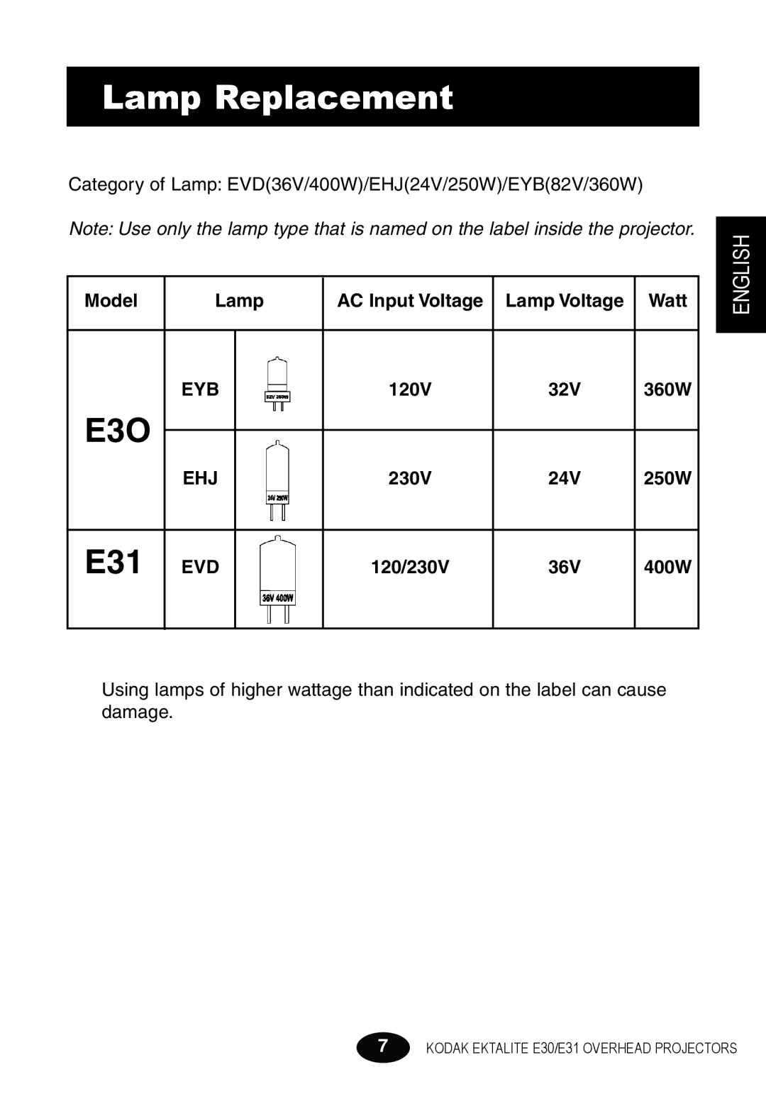 Kodak E30 manual Lamp Replacement, E3O 