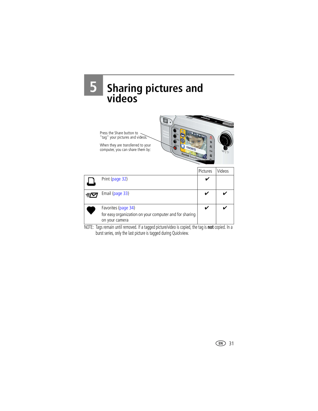 Kodak EasyShare LS743 manual Sharing pictures and videos, Pictures Videos Print Favorites, On your camera 