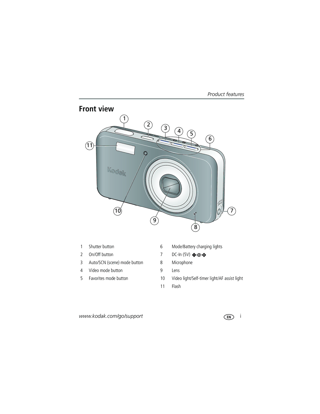 Kodak EasyShare manual Front view 