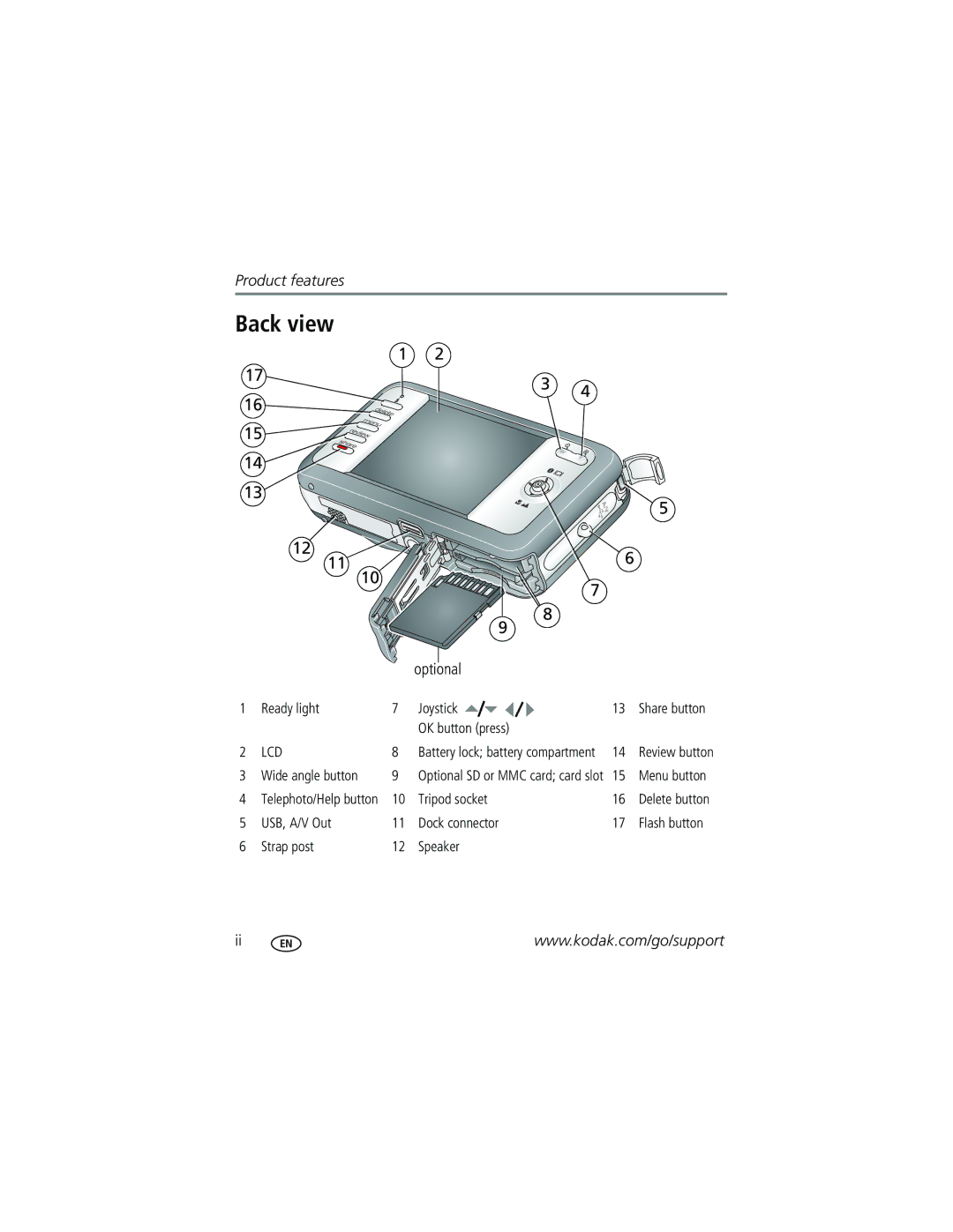 Kodak EasyShare manual Back view, Optional 