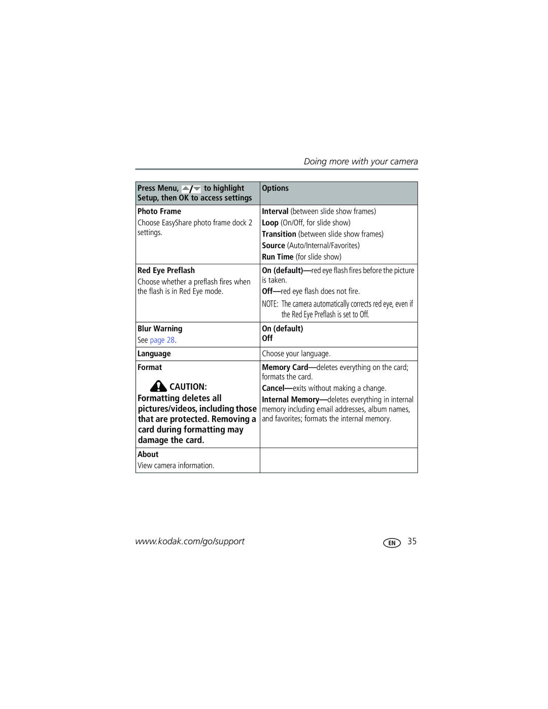 Kodak EasyShare manual Formatting deletes all, Damage the card 