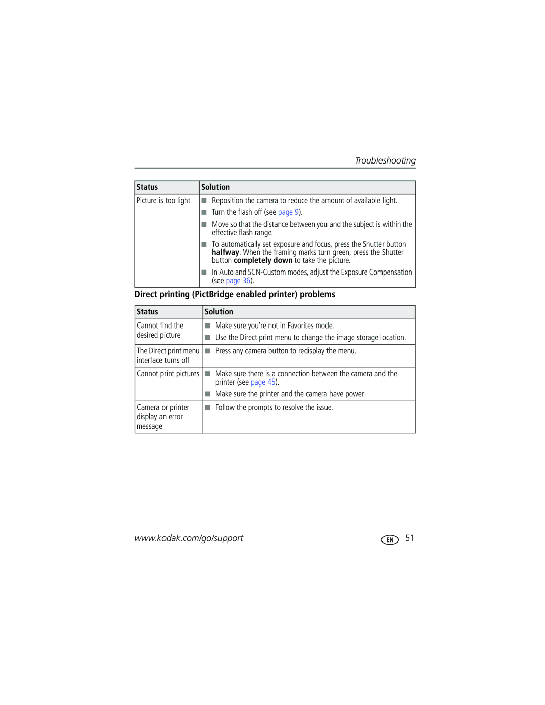 Kodak EasyShare manual Direct printing PictBridge enabled printer problems, Effective flash range 