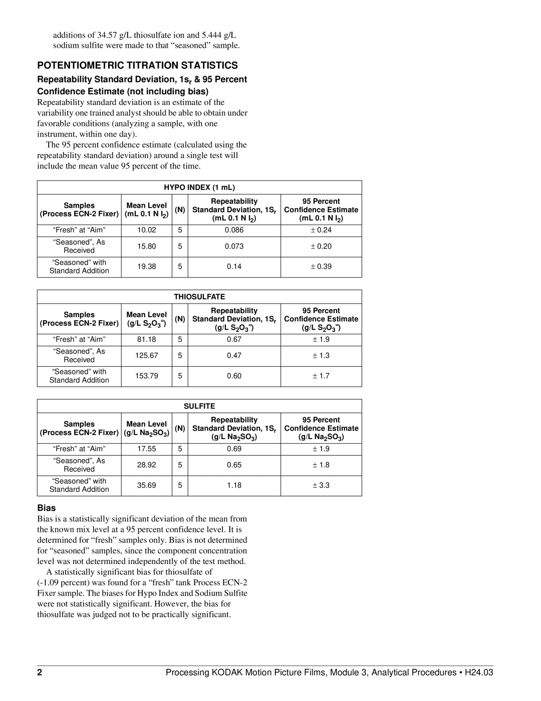 Kodak ECN-0002/1 manual Potentiometric Titration Statistics, Bias, Thiosulfate, Sulfite 