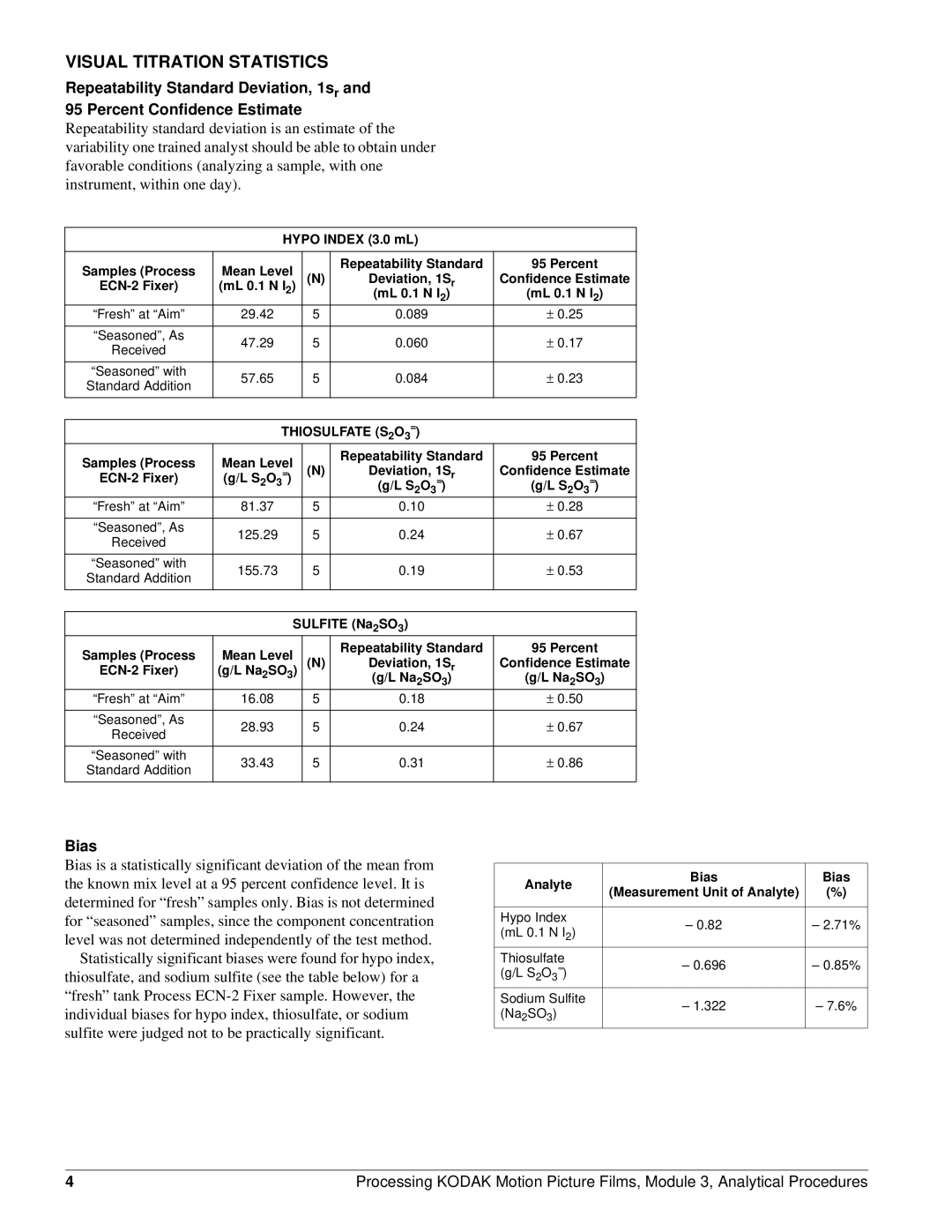 Kodak ECN-0002/1 manual Visual Titration Statistics, Thiosulfate S2O3= 