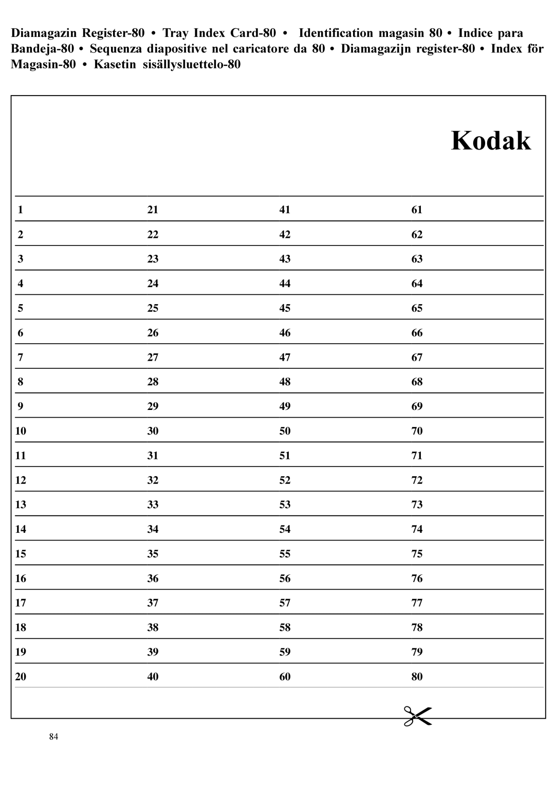 Kodak EKTAPRO instruction manual Kodak 